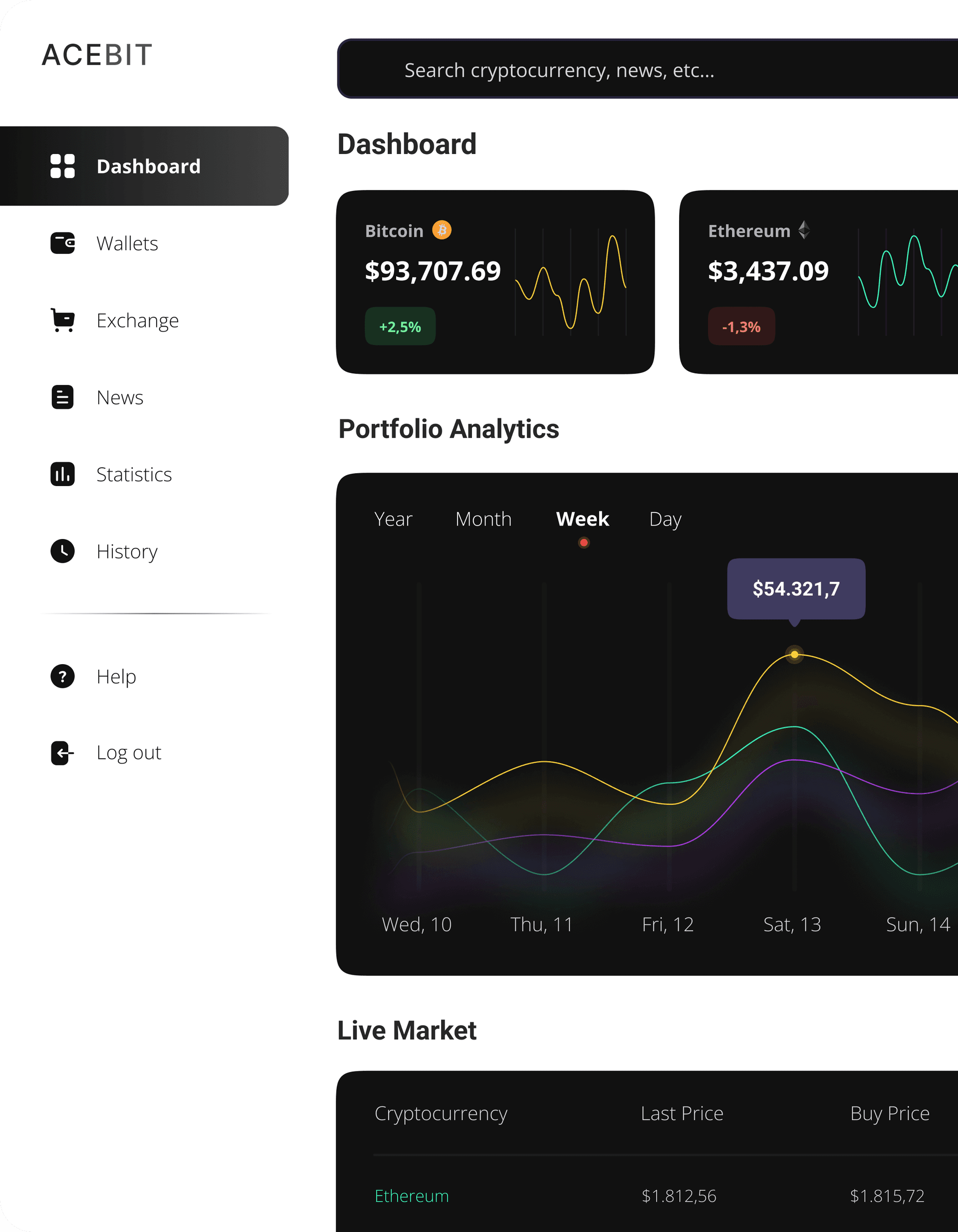 Cryptocurrency platform interface